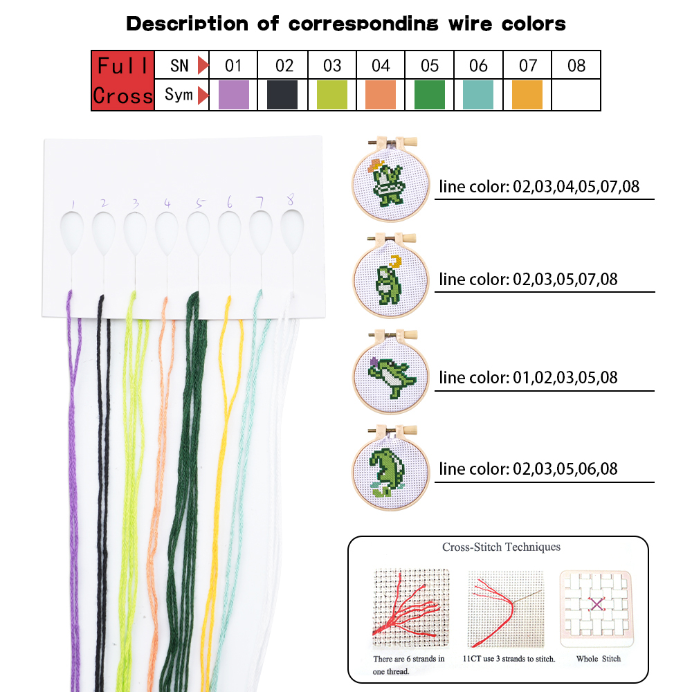 Набор для вышивания (4 шт.): D – обзор и цена Embroidery Kit