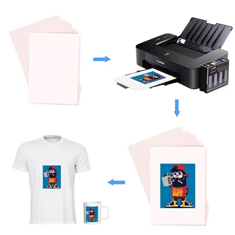 100-10 шт. A4 сублимационная т – обзор и цена Transfer Paper Carbon